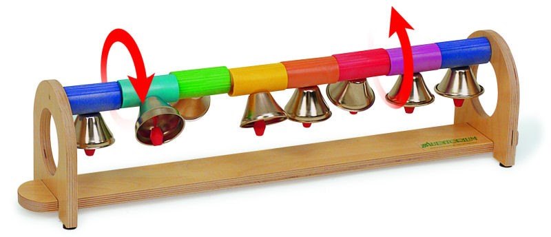 Dondina מערכת חדשה של פעמוני נגינה לשימוש קל