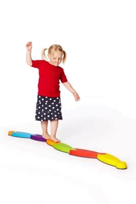 ריבר - מסלול שיווי משקל