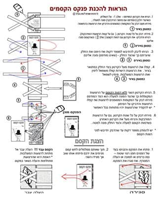 פנקס הקסם מדריך בנייה