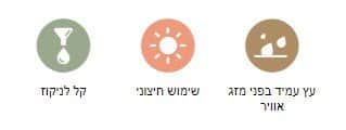 עמיד